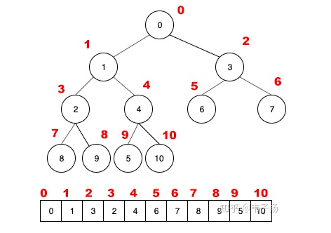 image-20230324192636065
