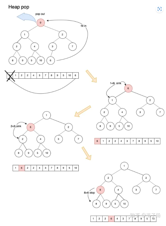 image-20230324210321704