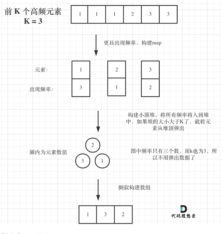 image-20230324211848724