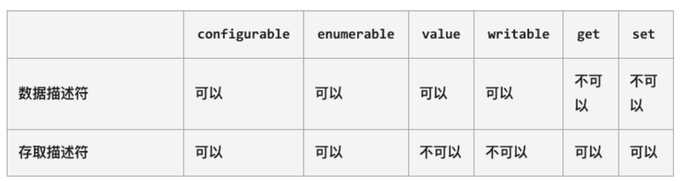 image-20230327092658898
