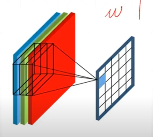 image-20230702203217415