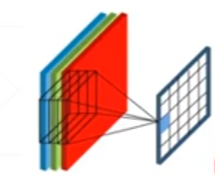 image-20230703095053915